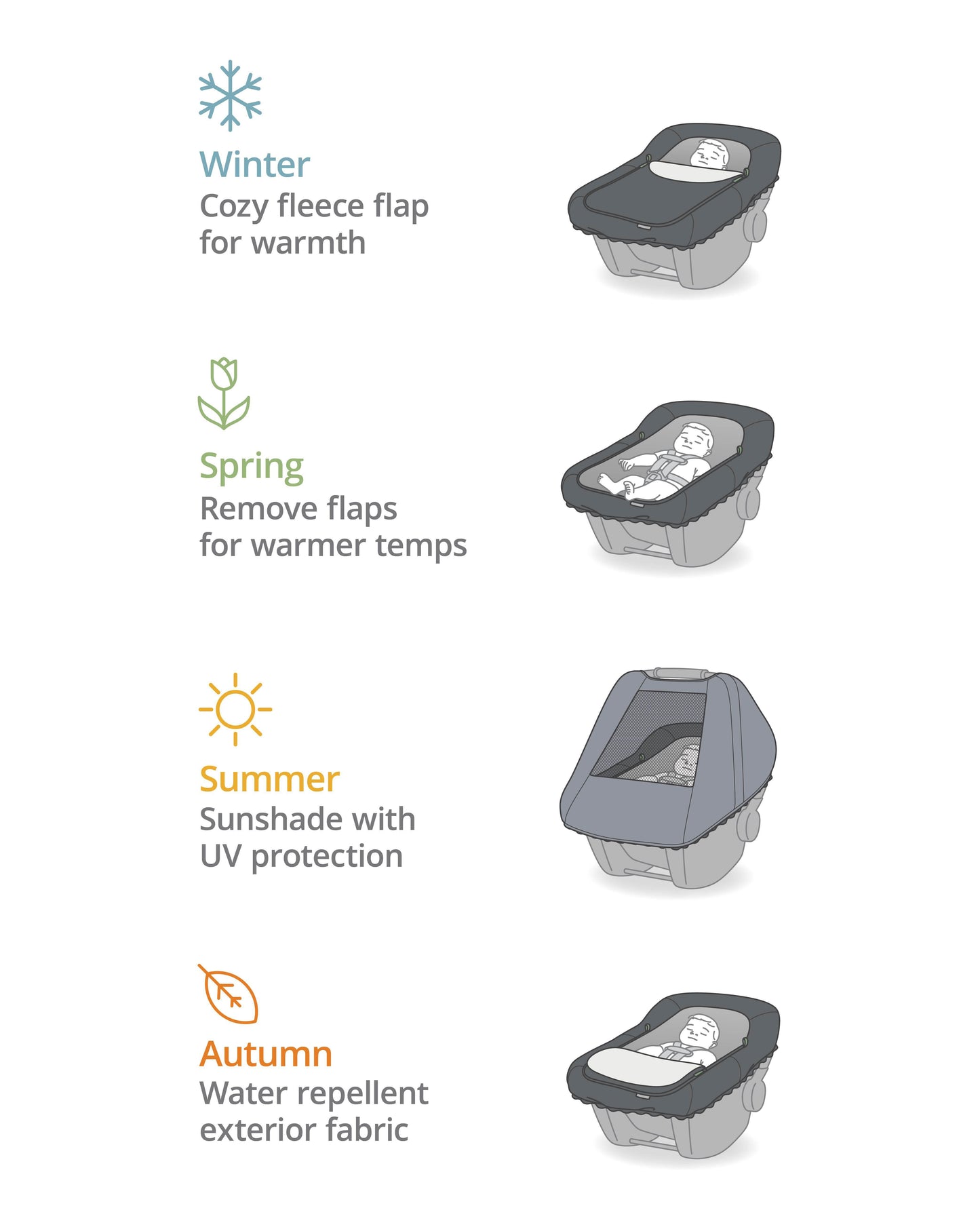 All Seasons Car Seat Cover - Oat